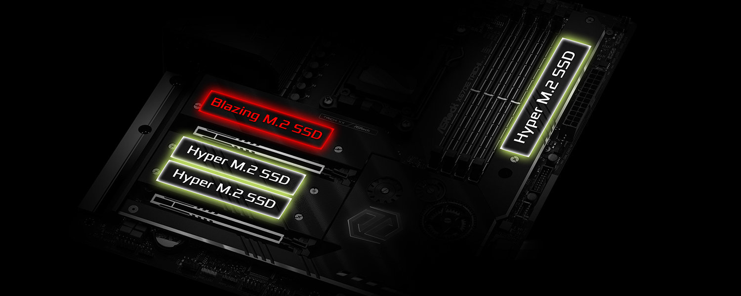 PCIe Gen5 Blazing M.2